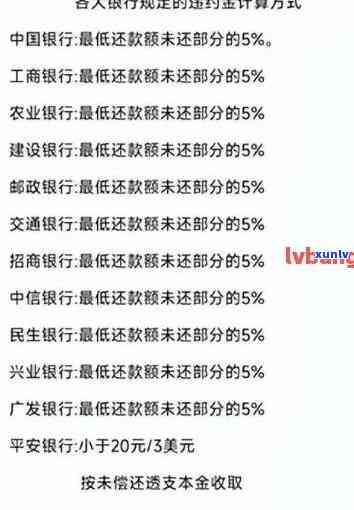 信用卡10万元逾期每天多少利息-信用卡10万元逾期每天多少利息呢