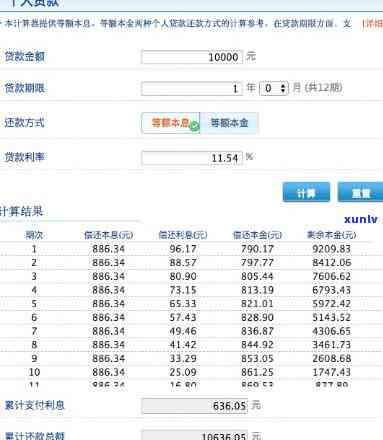 信用卡16000分期利息多少，计算你的信用卡16000分期利息，避免额外的费用