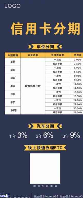 信用卡16000分期利息多少，计算你的信用卡16000分期利息，避免额外的费用