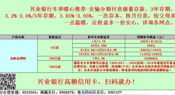 兴业银行的利息高吗，探究兴业银行的利息水平：是不是真的高？