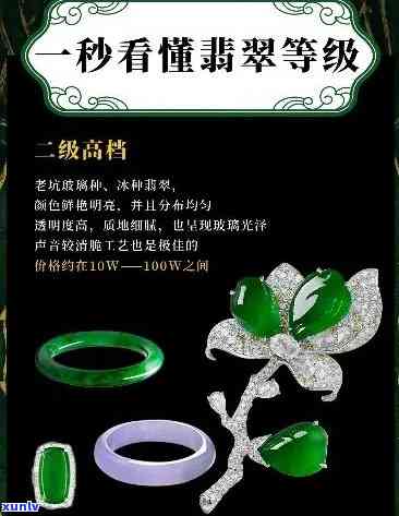 婚庆翡翠价格-婚庆翡翠价格表