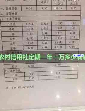 一万元贷款利息一年多少钱：银行、农村信用社的比较