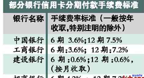 银行协商分期规定，深入熟悉银行协商分期规定：你的权益和责任