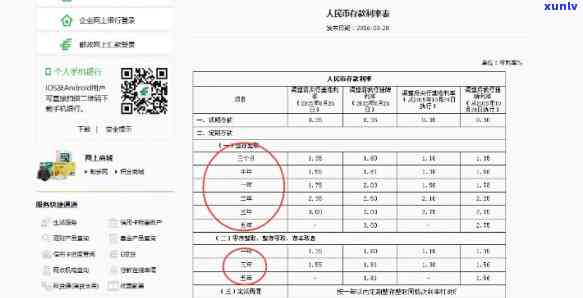 邮政贷款10万三年无息，每月还款额及总利息是多少？