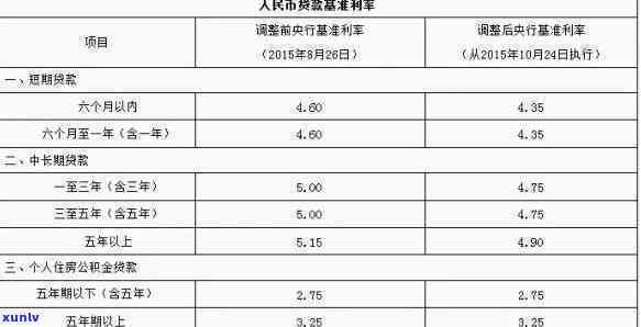 镶嵌翡翠去哪买比较好？翡翠镶嵌费用、材质全解析