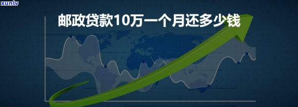 邮政贷款10万三年无息异地可以贷吗，全国通用！邮政贷款推出10万元三年无息贷款，异地也可以申请！