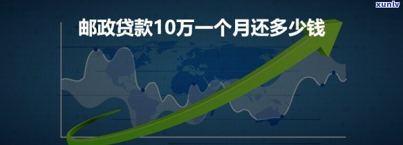 邮政贷款10万三年无息-邮政贷款10万三年无息是真的吗