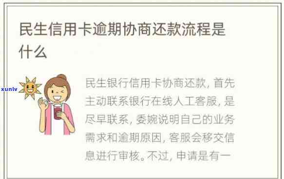 全攻略：逾期协商技巧（农业、民生信用卡）