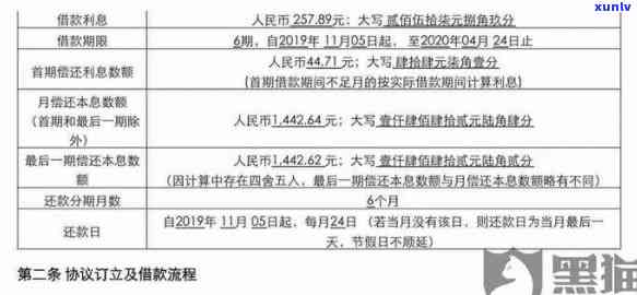 逾期不还可以要求多少利息-逾期可以不还利息吗?