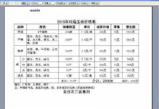 最新天竺玉石价格表及高清图片一览