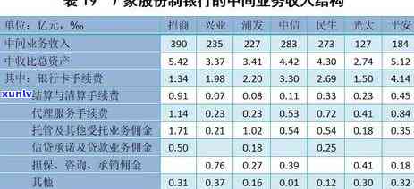 南阳卖翡翠吗，探秘南阳市场：这里是不是能找到心仪的翡翠？