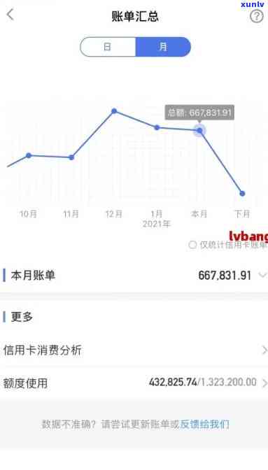 怎样偿还逾期欠款利息？全面解析知乎、微信等平台的  