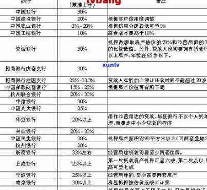 酒红色玛瑙原石的特征、购买、保养与收藏技巧：全面指南