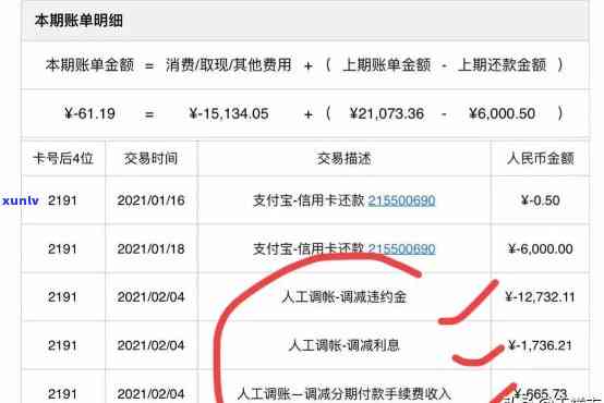 要怎么跟银行协商还款：全程指南，包含怎样协商还款本金