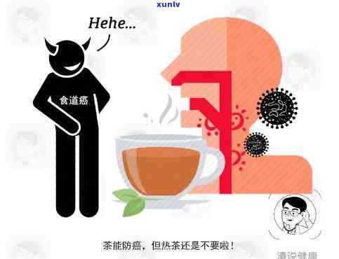 癌症病人喝什么茶好一点，关爱癌症患者，推荐几种适合饮用的茶叶