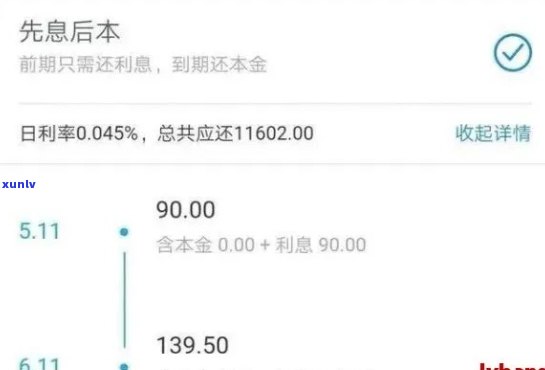 支付宝逾期后利息：计算  及减免可能性全解析