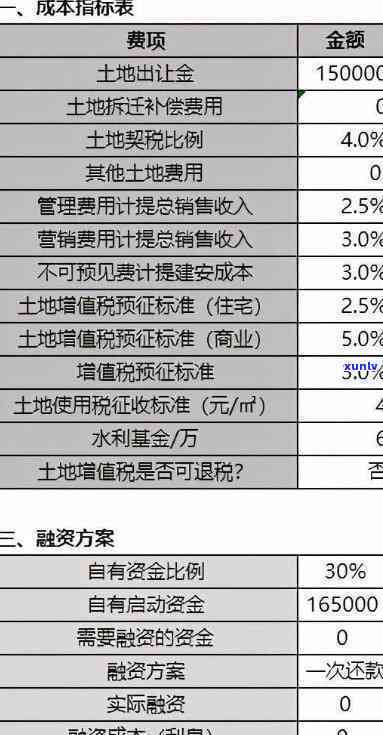 支付宝逾期后利息：计算  及减免可能性全解析