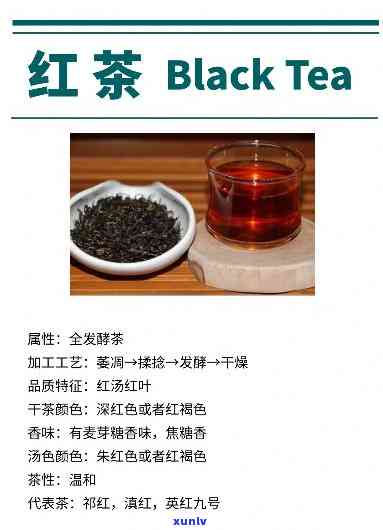 什么红茶喝起来有点甜，探索口感甜蜜的红茶种类