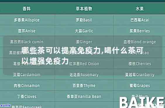 免疫力低喝什么茶好-吃啥补免疫力最快