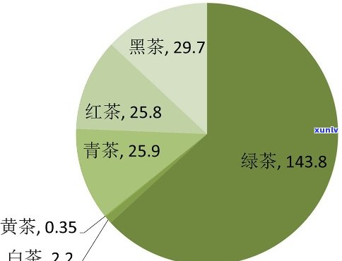 九岁孩子能否饮用红茶？探讨适合年龄和性别选择