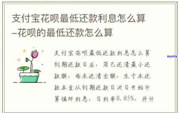 支付宝花呗逾期以后利息怎么算，详细解析：支付宝花呗逾期后的利息计算  