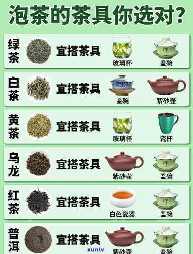 什么茶适合茶壶泡？绿茶、乌龙茶和普洱茶是选择！