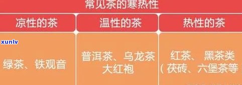 网商贷逾期三到五天会有影响吗？该如何处理逾期问题？