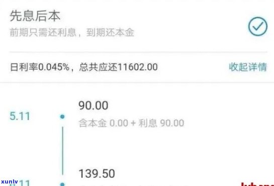 支付宝花呗借呗逾期后利息计算  及金额