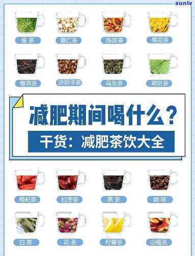 肥胖症喝什么茶？选择合适饮品助力健减重