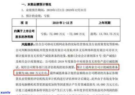 中信银行违约金和利息会一直累积吗，中信银行：违约金和利息是不是会持续累积？