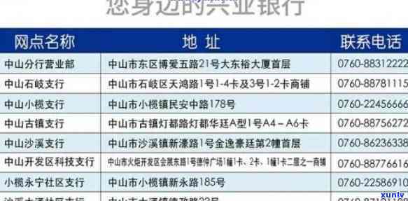 中山兴业银行信用卡逾期利息-中山兴业银行信用卡逾期利息怎么算