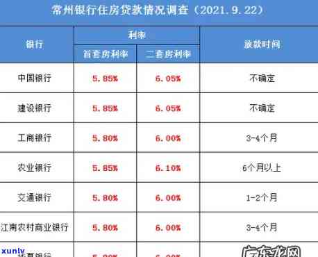 中信银行3000更低还款，中信银行推出更低还款额为3000元的优政策