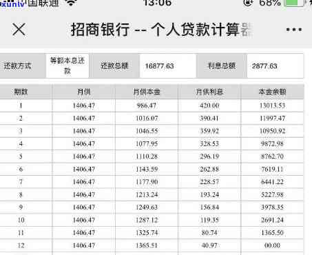 51人品贷西湖公安什么意思，解析 *** 用语：'51人品贷西湖公安'是什么意思？