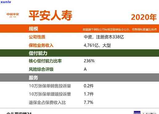 平安金所和平安普是一家吗，平安金所和平安普：同属中国平安，但并非同一实体