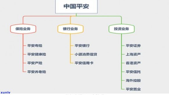 平安普和金所的关系，揭秘金所与平安普的关系：两者之间的联系与区别