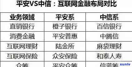 平安普跟金所关系-平安普金所贷款上吗?