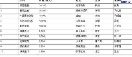 期间信用卡逾期减免规定，下信用卡逾期减免政策全解析