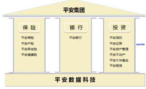 平安普与平安银行的关系，揭秘：平安普与平安银行之间的紧密关系