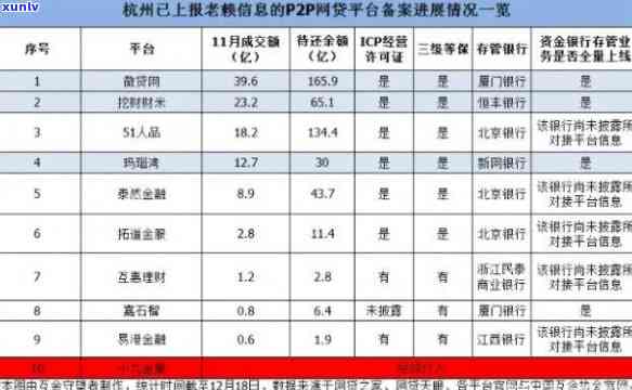 网贷逾期一两天会上吗，网贷逾期一两天会否作用个人？