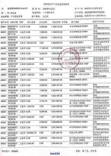 网商贷补充银行明细-网商贷补充银行流水