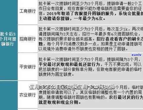 怎样倒腾信用卡：全面指南，包含倒腾信用卡、倒腾卡内余额和解决账单的  