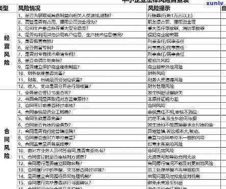 法务风险措有哪些，全面解析：法务风险措的关键性及实策略