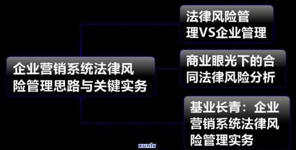 法务风险，加强法务风险，保障企业稳健发展