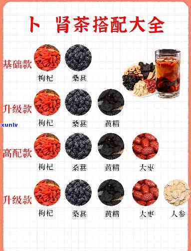 翡翠算盘手串：收藏、选购与价值分析