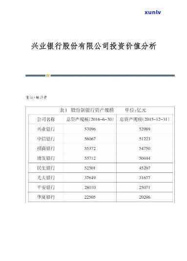 兴业银行风险：最新分析与进展