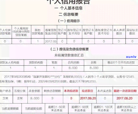 怎样查看借呗逾期对个人的作用？完整图解解析