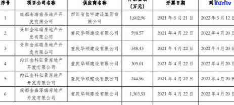 商业汇票到期后怎样兑付现金？详细步骤解析