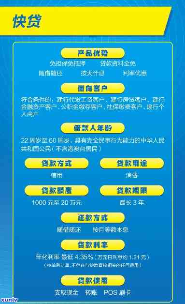 建行快贷还款期限怎么算，怎样计算建行快贷的还款期限？