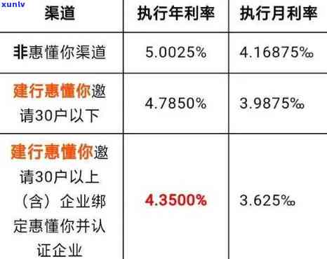 兰花翡翠挂件图片，欣赏优雅高贵的兰花翡翠挂件图片