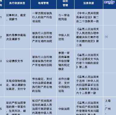 借呗强制实行：作用及可能性，包含上门情况解析